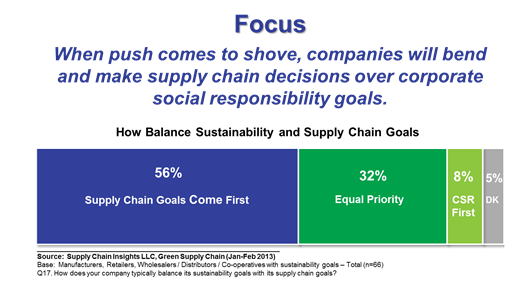 corporate social responsibility supply chain The sumitomo corporation group has established the csr action guidelines for supply chain management through the implementation of these guidelines,. corporate social responsibility supply chain The sumitomo corporation group has established the csr action guidelines for supply chain management through the implementation of these guidelines,.