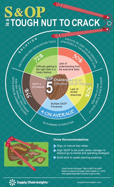 COE_infographic