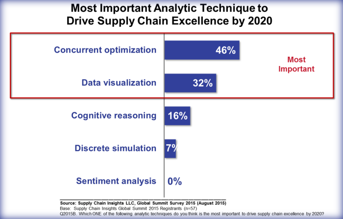 analytics_sentiment