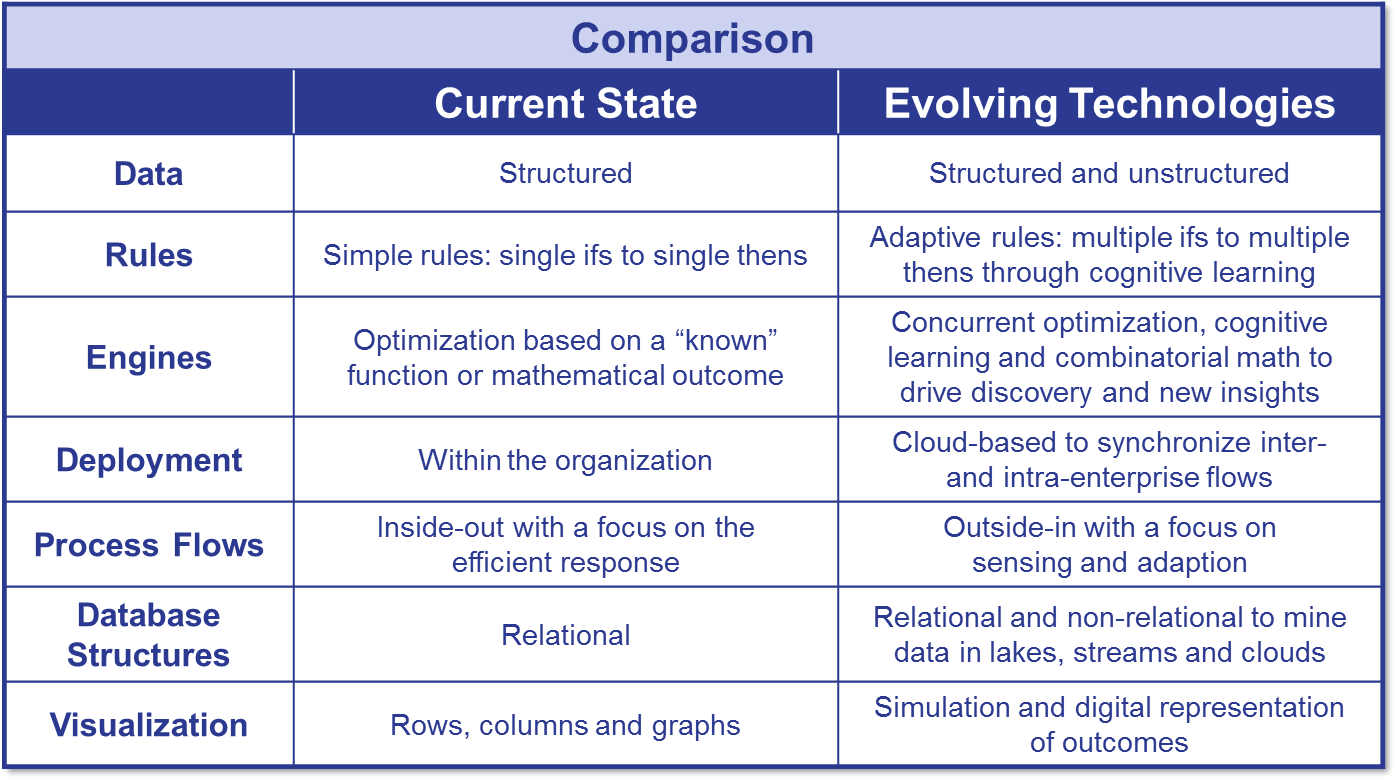 Comparative structures. Comparison structures. Comparative structures в английском языке. Structures for Comparison. Comparative structures правило.