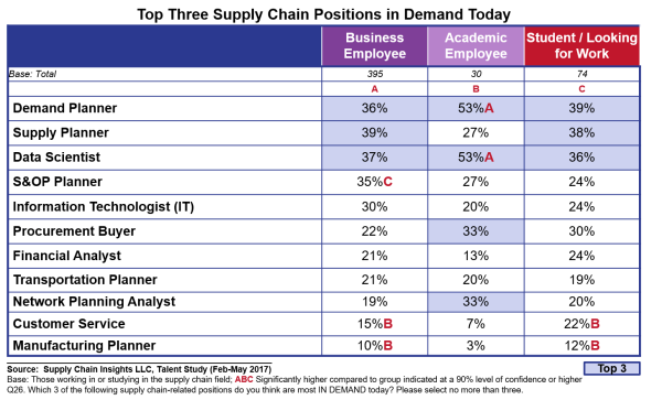 job gaps