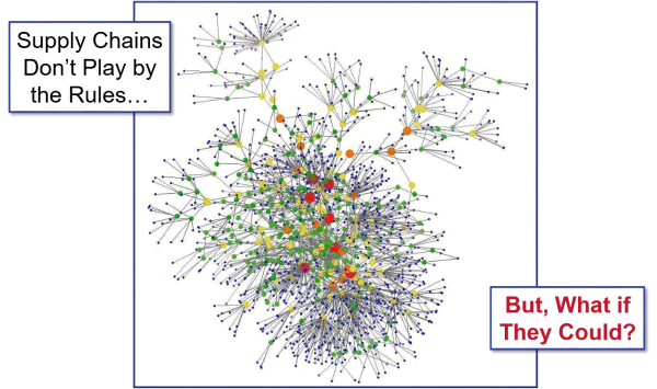 rule_based_ontology